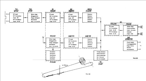 MD3211A /16; Mediator; La Chaux- (ID = 2384207) Radio