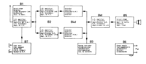 MD4136A; Mediator; La Chaux- (ID = 2391518) Radio