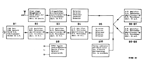 MD8511 A-16; Mediator; La Chaux- (ID = 2379093) Radio