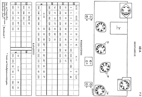 Monoknopf M68A ; Mediator; La Chaux- (ID = 2027902) Radio