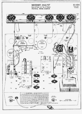 Analyst 10-1154; Meissner Mfg. Div., (ID = 2747692) Bausatz