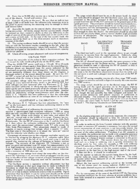 Analyst 10-1154; Meissner Mfg. Div., (ID = 2747698) Kit