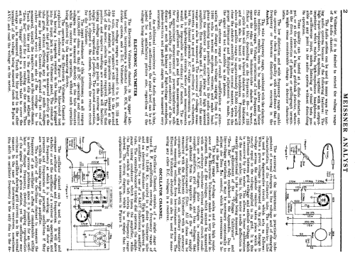 Analyst 9-1040; Meissner Mfg. Div., (ID = 1714024) Equipment