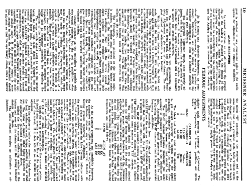 Analyst 9-1040; Meissner Mfg. Div., (ID = 1714032) Equipment