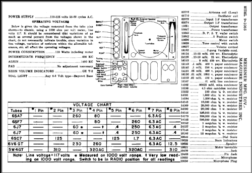 Phono-Recorder 9-1065; Meissner Mfg. Div., (ID = 432919) Radio