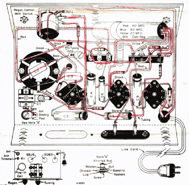 T3BK ; Meissner Mfg. Div., (ID = 720214) Radio