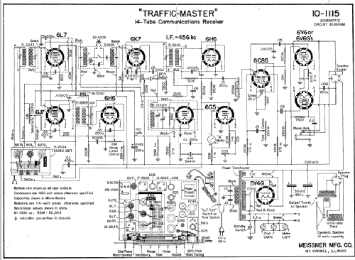 Traffic Master ; Meissner Mfg. Div., (ID = 2438248) Commercial Re