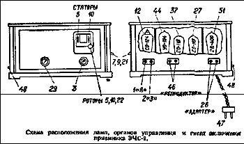 ÈČS-2 {ЭЧС-2}; MEMZA (ID = 178161) Radio