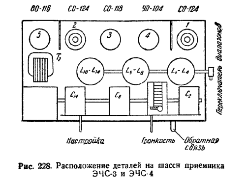 ÈČS-3 {ЭЧС-3}; MEMZA (ID = 178127) Radio