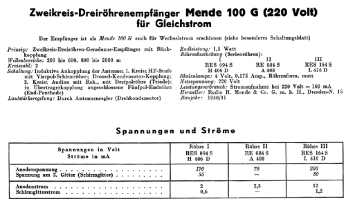 100G ; Mende - Radio H. (ID = 27994) Radio