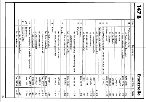 147B; Mende - Radio H. (ID = 169191) Radio