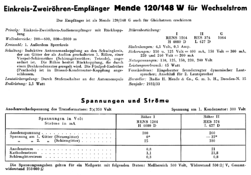 148W; Mende - Radio H. (ID = 28000) Radio