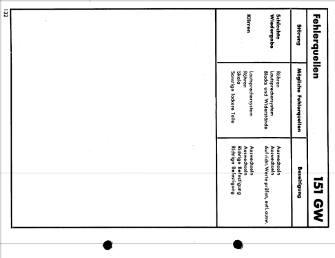 151GW; Mende - Radio H. (ID = 162392) Radio