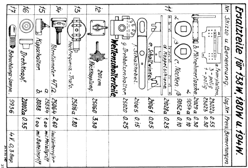 194W; Mende - Radio H. (ID = 1995757) Radio