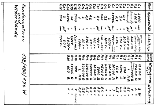 194W; Mende - Radio H. (ID = 23269) Radio