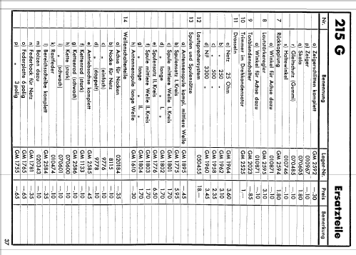 M215-G ; Mende - Radio H. (ID = 170159) Radio