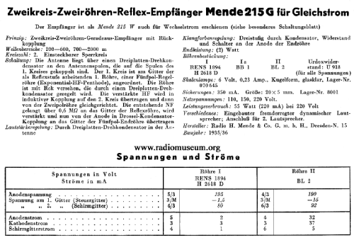 M215-G ; Mende - Radio H. (ID = 28790) Radio