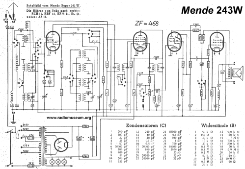 MS 243W; Mende - Radio H. (ID = 23705) Radio