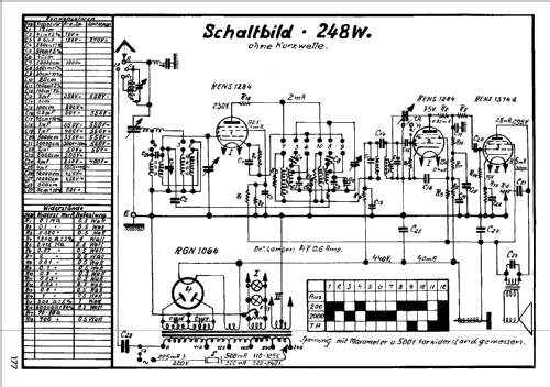 248W; Mende - Radio H. (ID = 178847) Radio