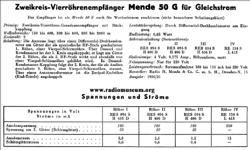 50G; Mende - Radio H. (ID = 28667) Radio