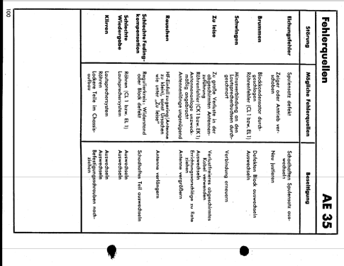 AE35; Mende - Radio H. (ID = 162334) Car Radio