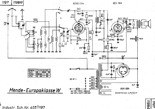 Europaklasse EK-W; Mende - Radio H. (ID = 2105845) Radio