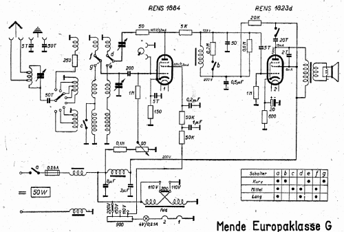 Europaklasse G; Mende - Radio H. (ID = 3144363) Radio