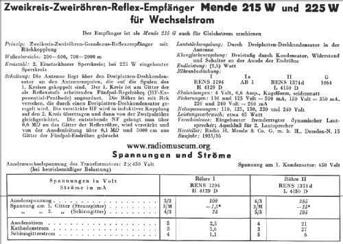 Geradeaus M215 ; Mende - Radio H. (ID = 28788) Radio
