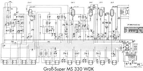 Gross-Super MS330WDK ; Mende - Radio H. (ID = 4913) Radio