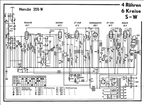 Gross-Super M355 - 355W; Mende - Radio H. (ID = 28737) Radio