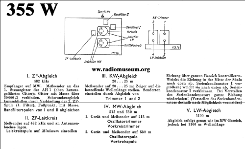 Gross-Super M355 - 355W; Mende - Radio H. (ID = 28739) Radio