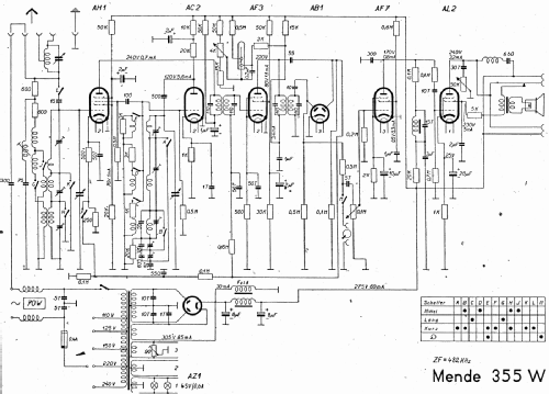 Gross-Super M355 - 355W; Mende - Radio H. (ID = 3145529) Radio