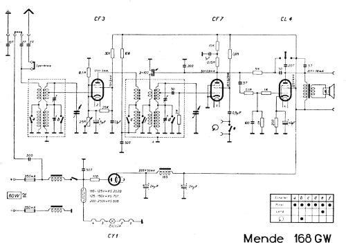 M168-GW ; Mende - Radio H. (ID = 1102302) Radio