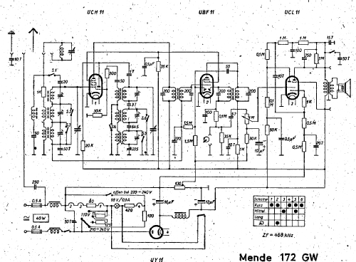 MS172-GW ; Mende - Radio H. (ID = 2090841) Radio