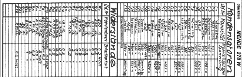 Oktoden-Super M278-W ; Mende - Radio H. (ID = 23759) Radio