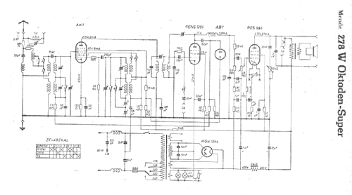 Oktoden-Super M278-W ; Mende - Radio H. (ID = 4904) Radio