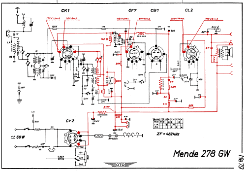Oktoden-Super M278-GW ; Mende - Radio H. (ID = 2960908) Radio