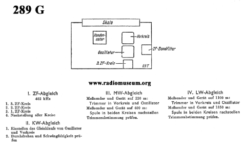 Reflex-Super M289-G ; Mende - Radio H. (ID = 28757) Radio