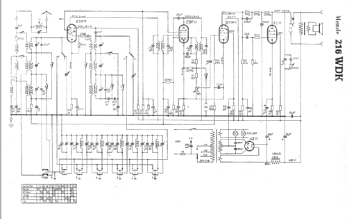 Super MS216WDK ; Mende - Radio H. (ID = 4881) Radio