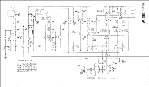 Super MS195-W ; Mende - Radio H. (ID = 1254480) Radio