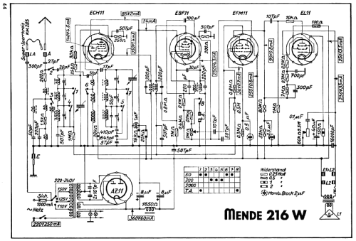 Super MS216-W ; Mende - Radio H. (ID = 204835) Radio