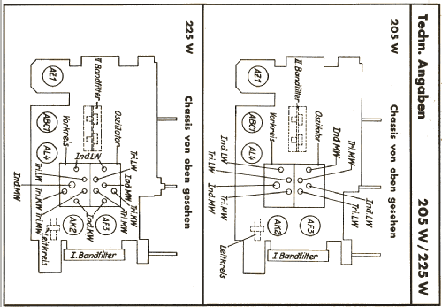 Super MS225-W ; Mende - Radio H. (ID = 765757) Radio