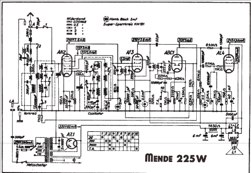 Super MS225-W ; Mende - Radio H. (ID = 765763) Radio
