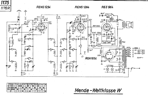 Weltklasse W; Mende - Radio H. (ID = 2109566) Radio