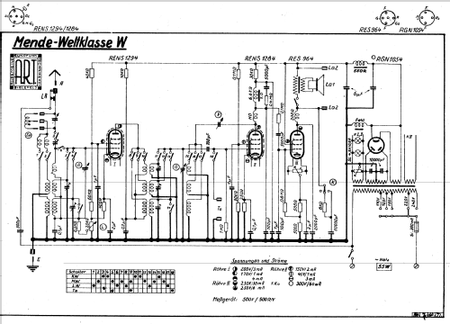 Weltklasse W; Mende - Radio H. (ID = 2410158) Radio