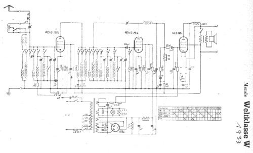 Weltklasse W; Mende - Radio H. (ID = 4944) Radio