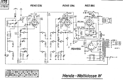 Weltklasse W; Mende - Radio H. (ID = 2113346) Radio