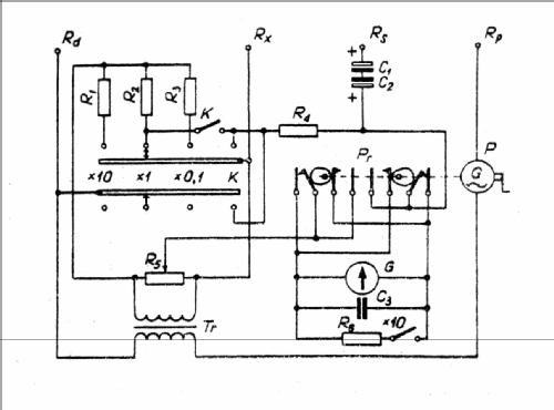 Inductor earth resistance meter IMU; MERA ZSM; Warsawa (ID = 2053903) Equipment