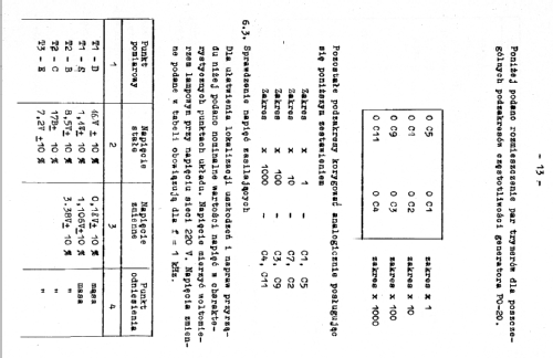 PO20; Meratronik SA; (ID = 1394622) Equipment