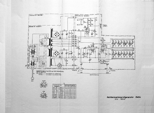 Rechteckwellengenerator RWG 4; Messelektronik (ID = 2826523) Equipment